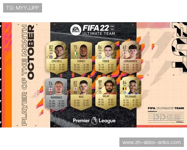 英超4月最佳球员投票机制及获奖球员盘点