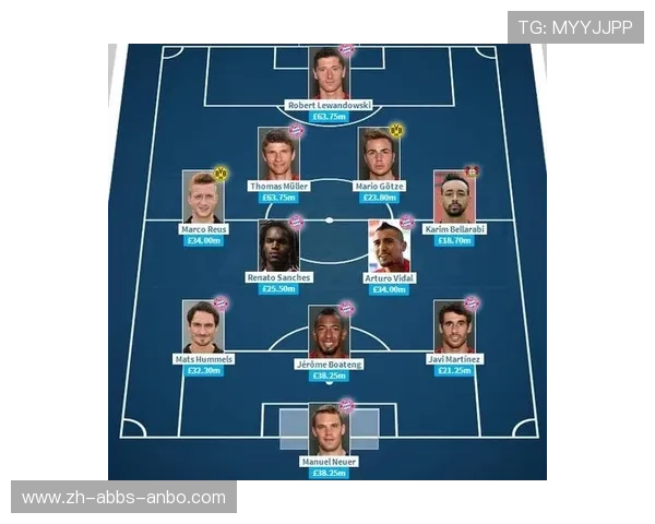 德甲343球队：特定阵型球队的战术分析