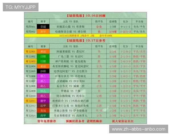 通过CBA足球比分分析各队攻防效率差异及其对比赛结果的影响